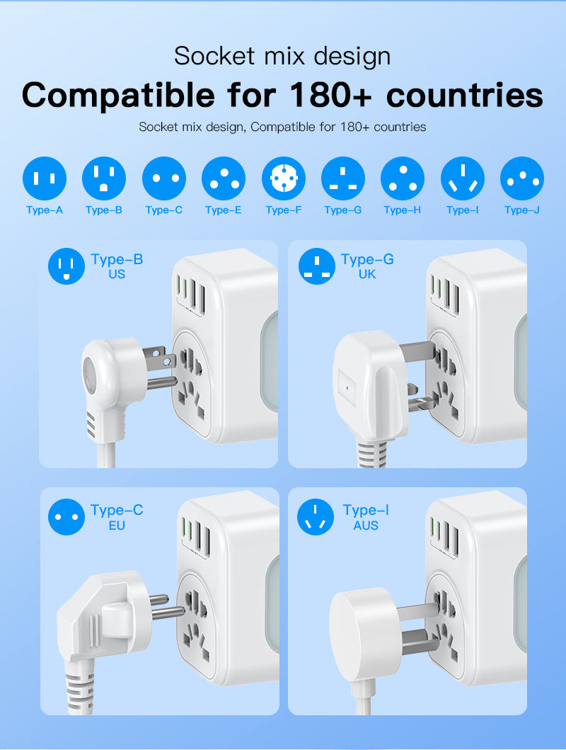 Australia Inbound Travel Adapter | US UK JP  EU to AU Plug with USB-C & USB-A