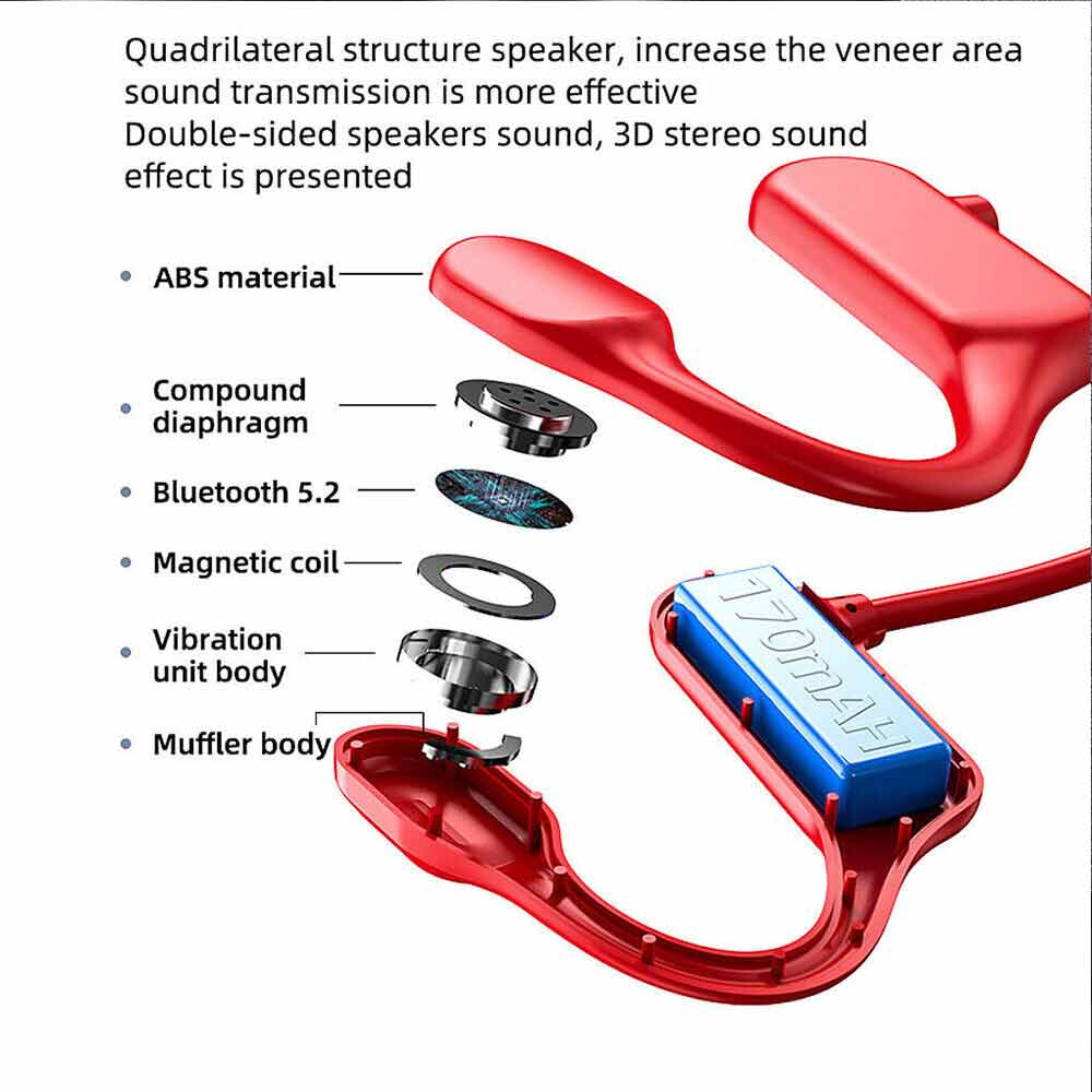 Wireless Sport Earphones Bone Conduction Headphones Bluetooth Waterproof Headset