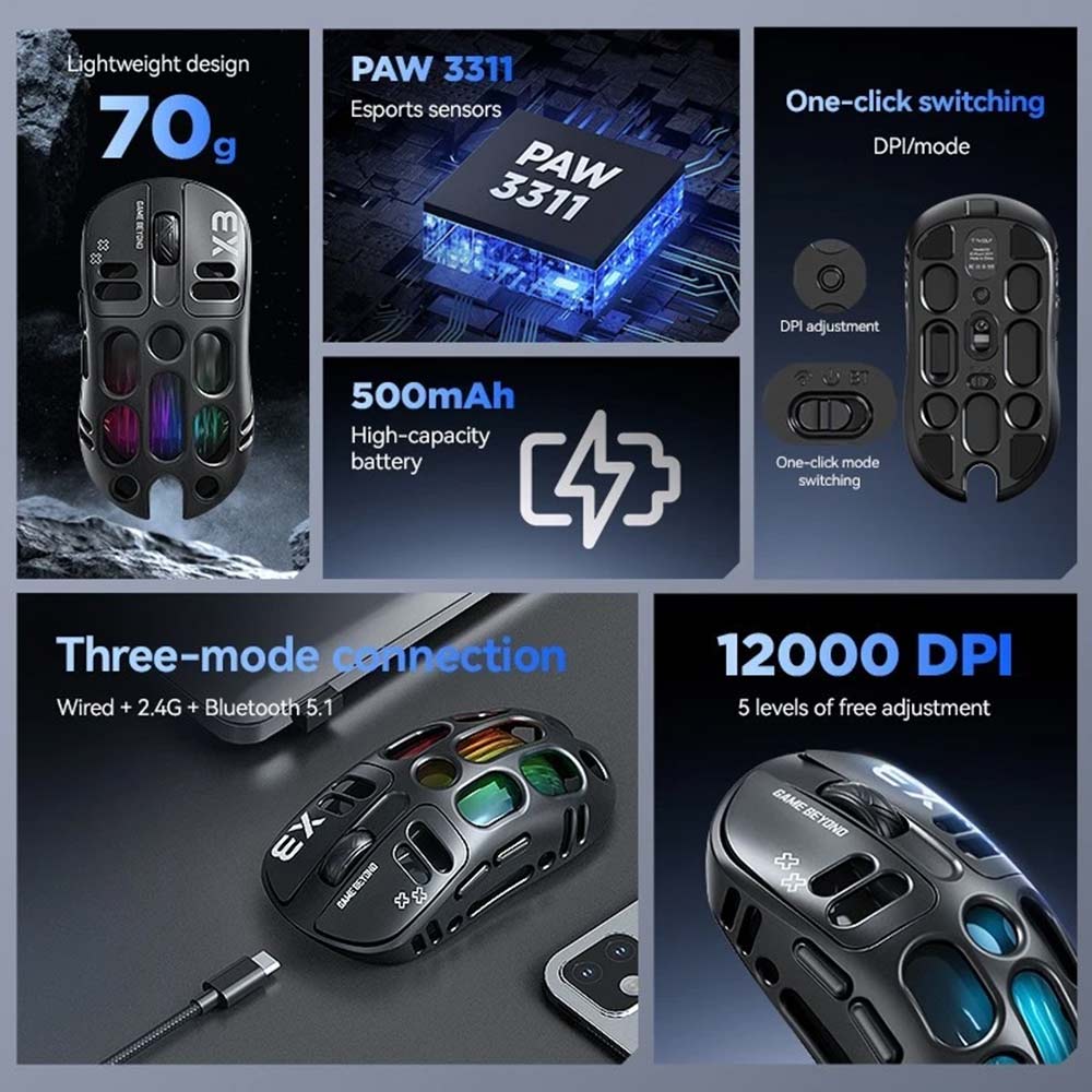 RGB Gaming Mouse TWOLF X3 - PAW3311 12000 DPI, Tri-Mode Wireless/Wired, 500mAh