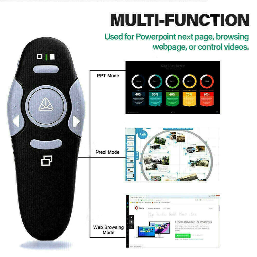 Wireless PowerPoint Presenter – 2.4GHz Presentation Remote with Red Laser Pointer & Page Control