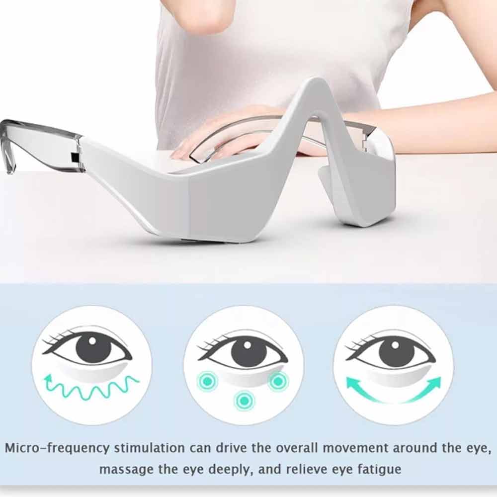 Under Eye Device,Revital Eyes Red Light Glasses,Eyes Bag Remover