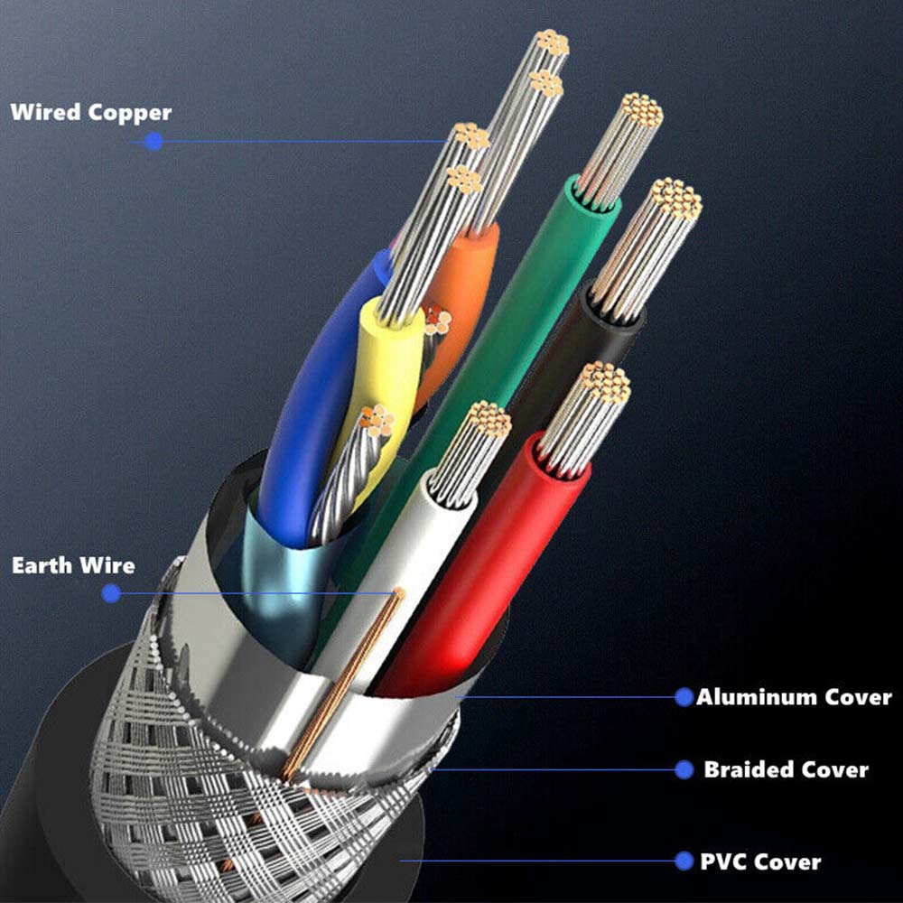 Premium HDMI Cable V2.0 Ultra HD 4K 2160p 1080p 3D High Speed Ethernet HEC ARC