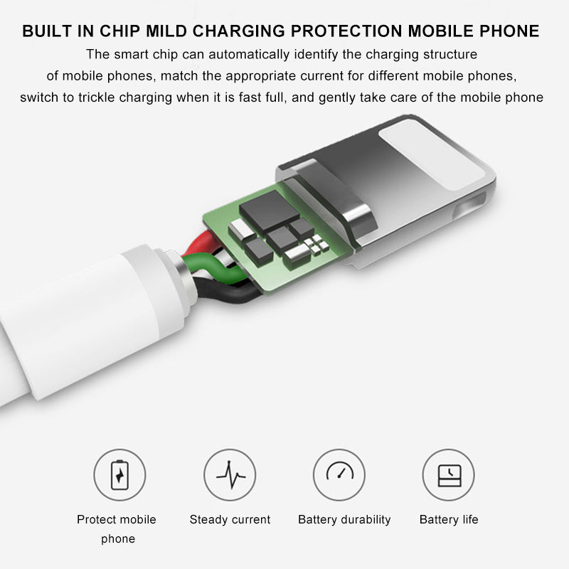 Pisen Mr White 1M USB-A to Lightning Cable( AL05-1000 )