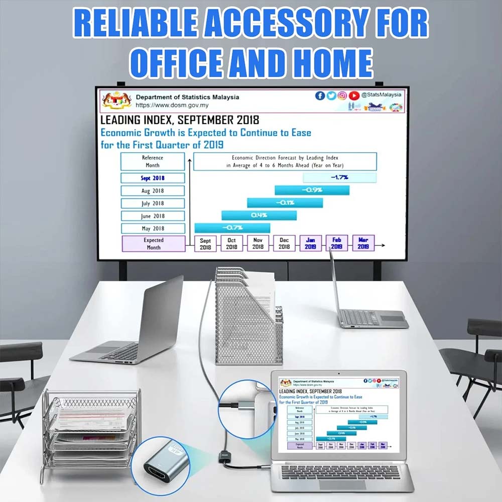 USB 3.1 Type C to HDMI Adapter Cable - 4K 60Hz for Laptop, Tablet, TV
