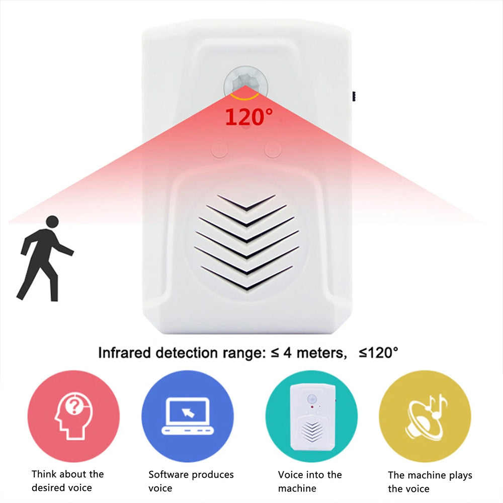 Motion Sensor MP3 Audio Player – Infrared Welcome Music Sound, Loud Speaker, Mini