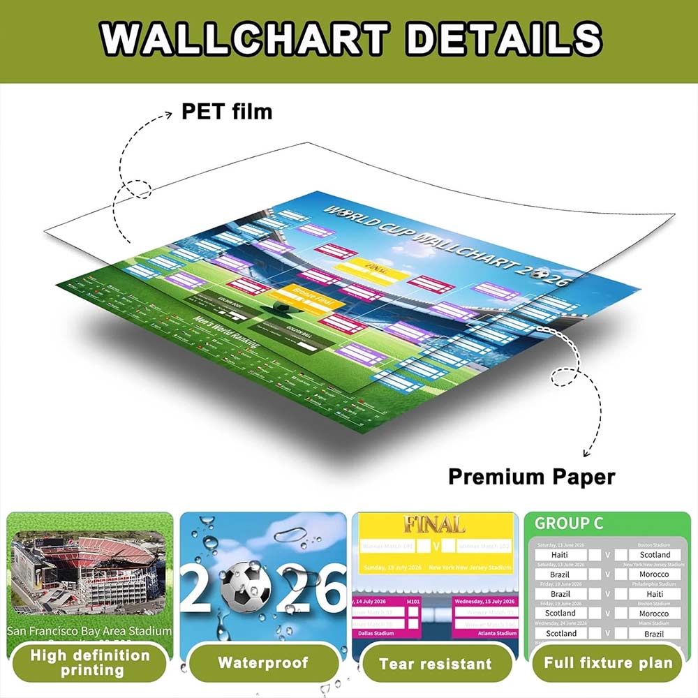 2026 World Cup Football Wall Chart – 2 Pcs Schedule Poster 60×90cm for Soccer Fans