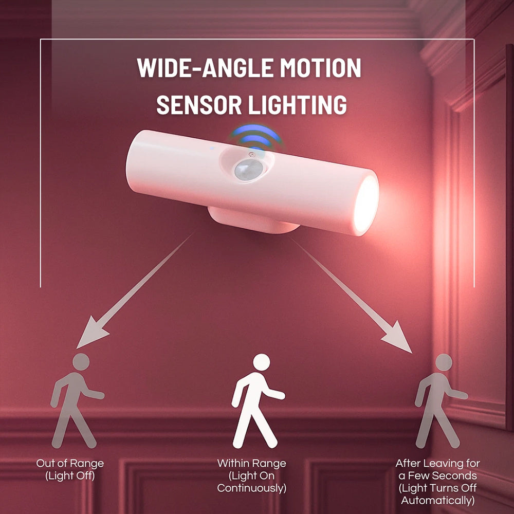 Smart Magnetic RGB LED Night Light - Motion Sensor USB-C Rechargeable Ambient Lamp
