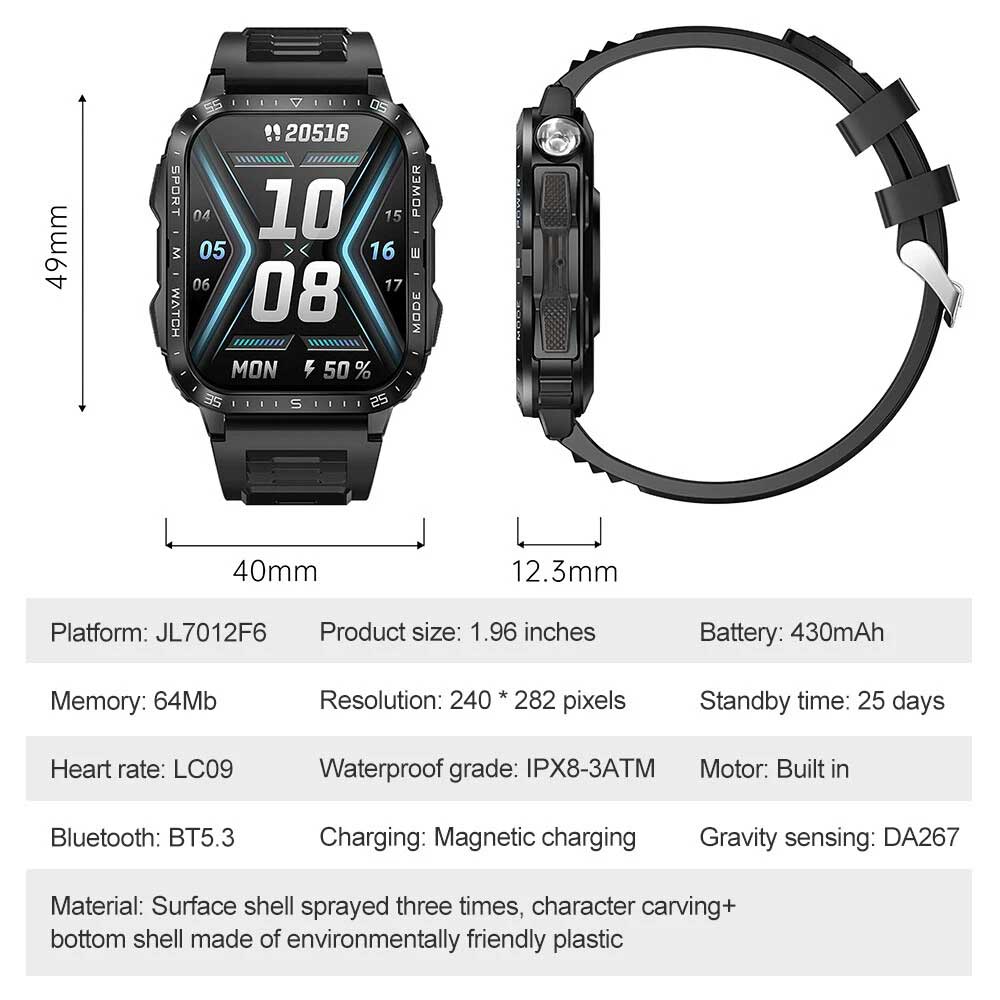 2025 Smart Watch for Men Women Waterproof Smartwatch Heart Rate Fitness Tracker