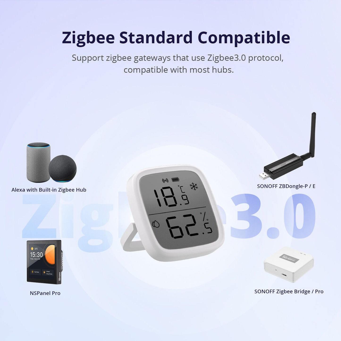 SONOFF SNZB-02D Zigbee LCD Smart Temperature Humidity Sensor Digital Hygrometer