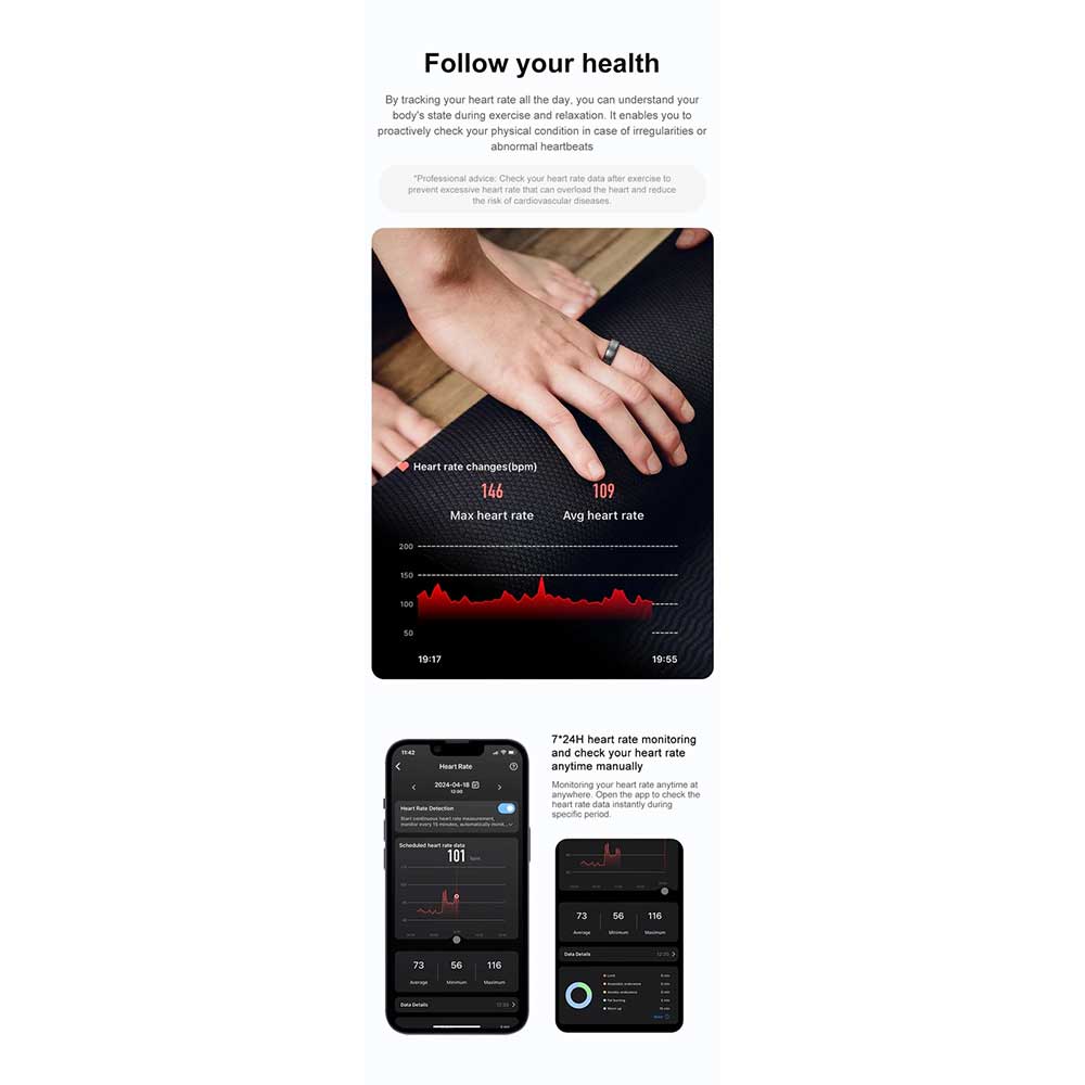 R06 Smart Ring Men Women Heart Rate Blood Oxygen Monitor Fitness Sport Tracker