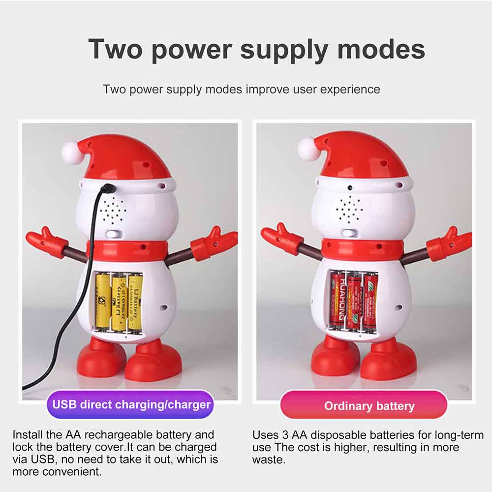 Musical Dancing Toy Electric Dance Snowman Xmas Christmas Decor Toys Gift Kids