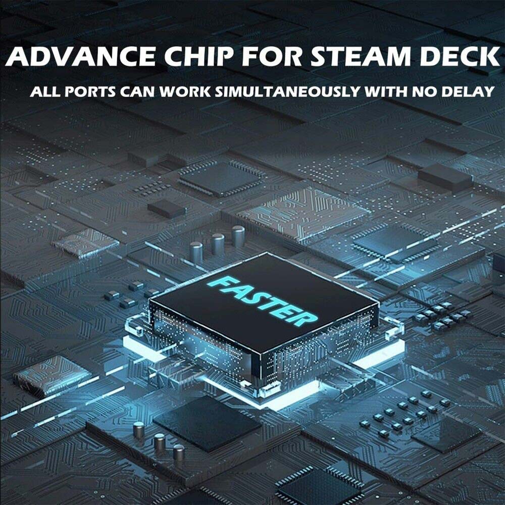 5in1For Steam Docking Station USB2.0 for Valve Steam Deck Charging with HDMI TV
