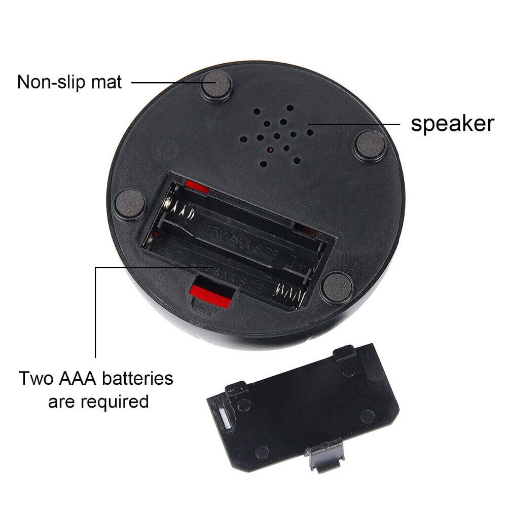 Bullshit No Sorry Yes Sound Talking Button Home Party Funny Gag Toy AU