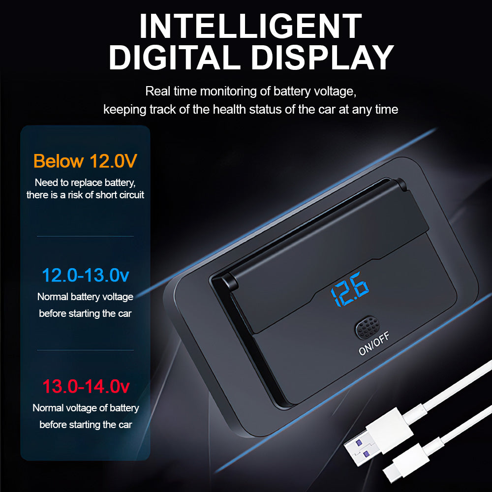Car DC 12V-24V PD Type C USB Port Fast Charger Socket Power Outlet Panel Charge