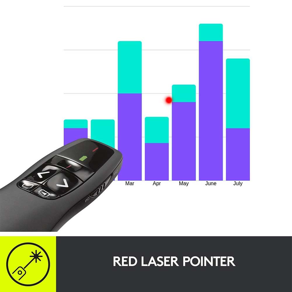 Wireless Presenter,Presentation Remote Control Pen PPT Remote Controller Clicker