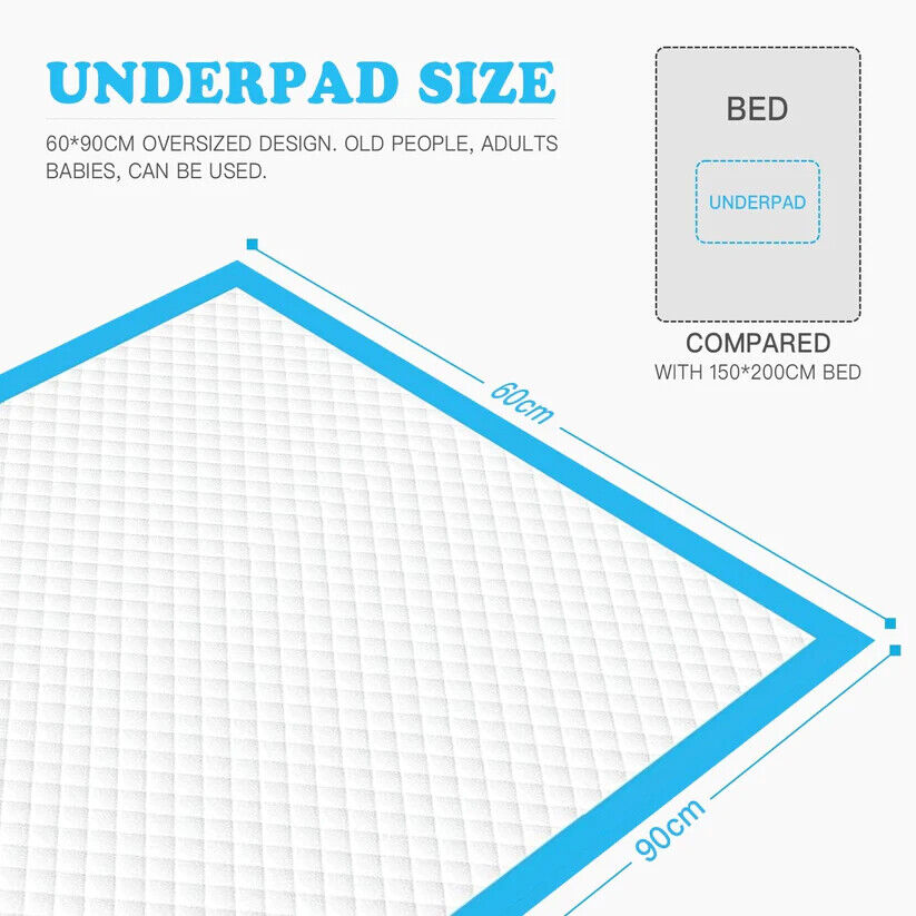 Economy Disposable Underpads – 60x90cm Incontinence Bed Pads for Adults, Elderly & Pets (40/80/120/160 Pack)