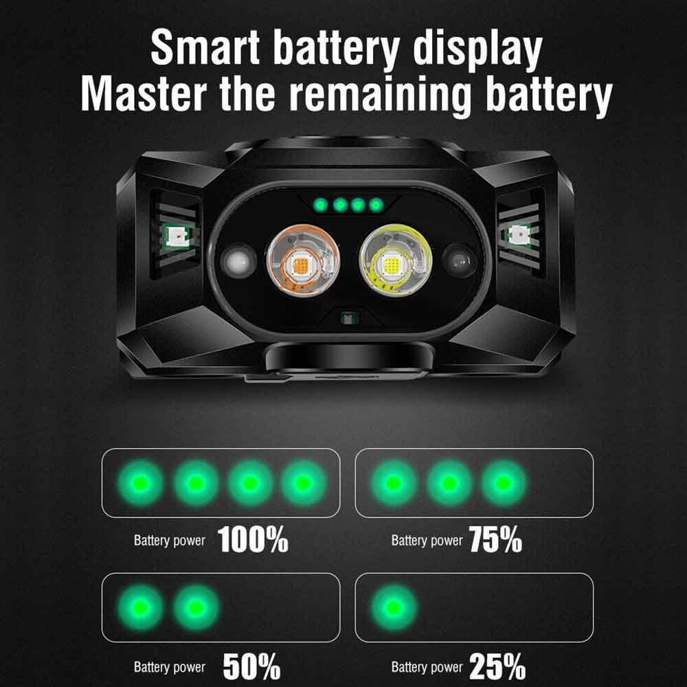 Smart Sensor LED Head Torch Headlamp Headlight Rechargeable Lamp Light Fishing