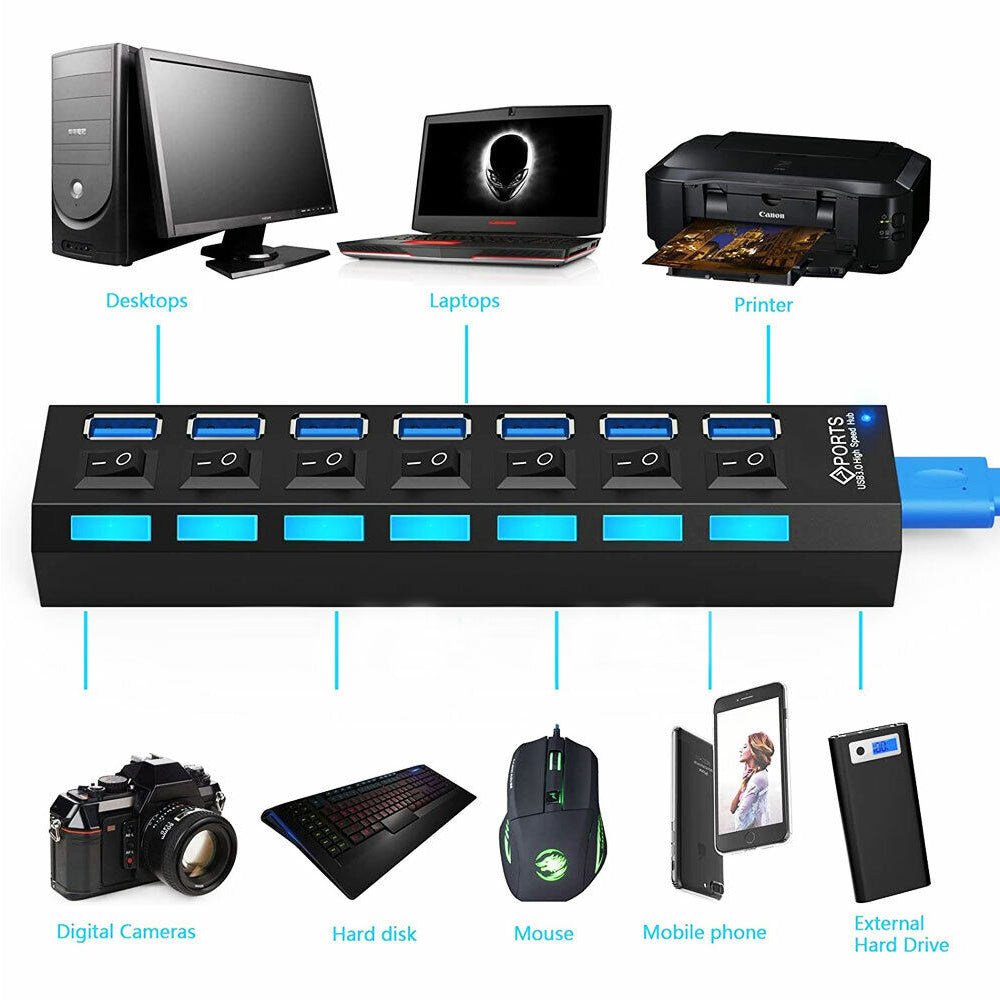 7 Port USB 3.0 HUB Powered +High Speed Splitter Extender PC AC Adapter Cable