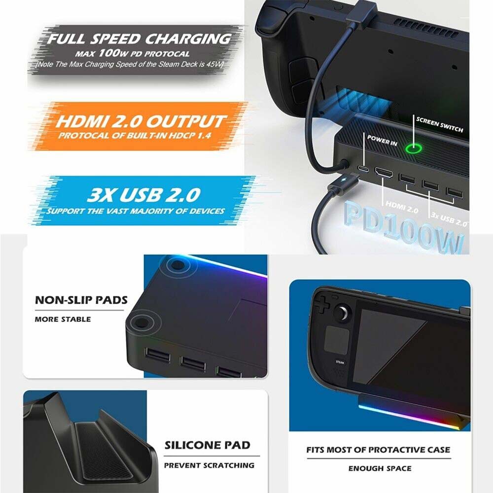 5in1For Steam Docking Station USB2.0 for Valve Steam Deck Charging with HDMI TV