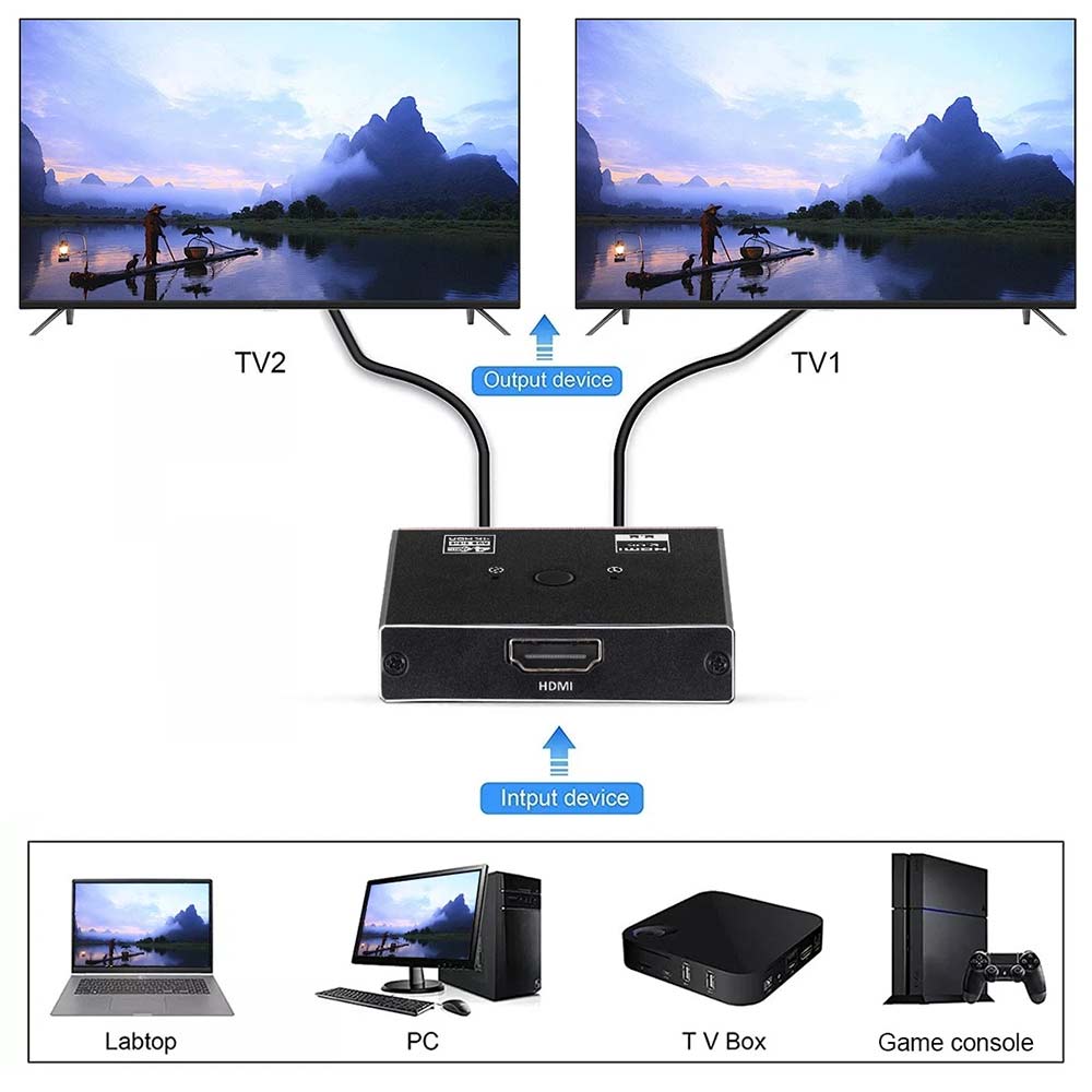 4K 60Hz HDMI 2.1 Splitter Switch - 1 in 2 Out or 2 Input 1 Output for HDTV PC