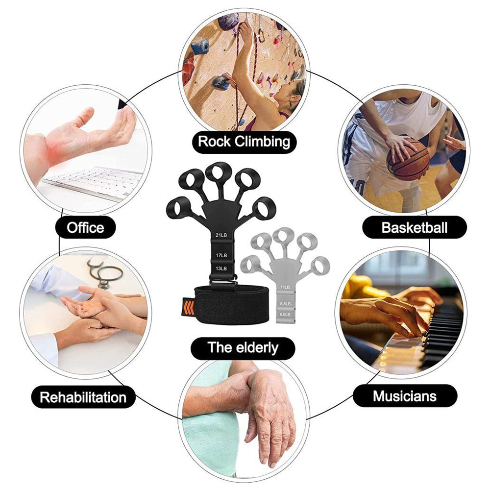 Finger Exerciser Strength Gripper Forearm Trainer Hand Grip Strengthener Therapy