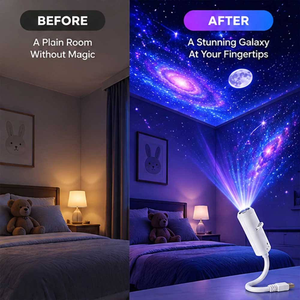 24-in-1 Galaxy Projector – 5D Starry Sky Night Light, USB & 360° Adjustable