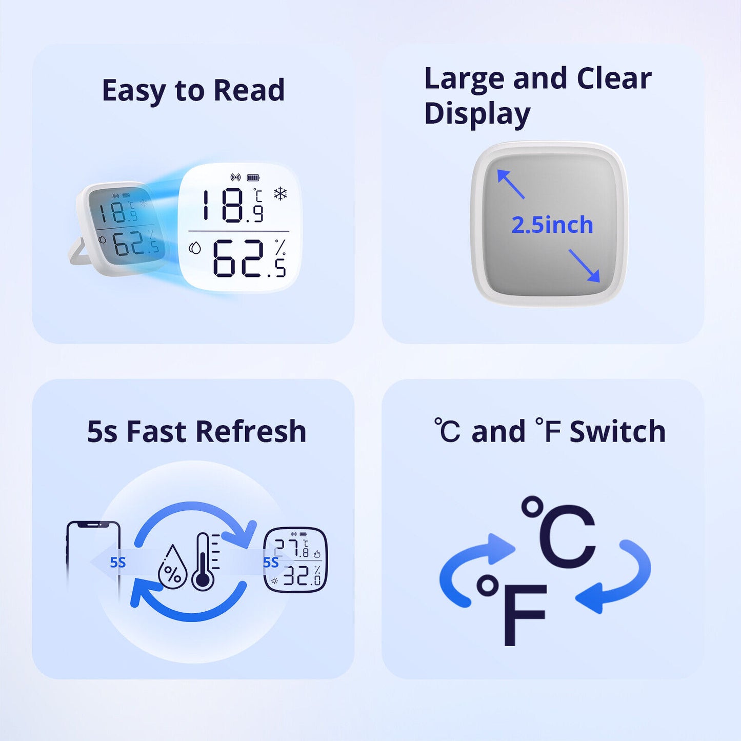 SONOFF SNZB-02D Zigbee LCD Smart Temperature Humidity Sensor Digital Hygrometer