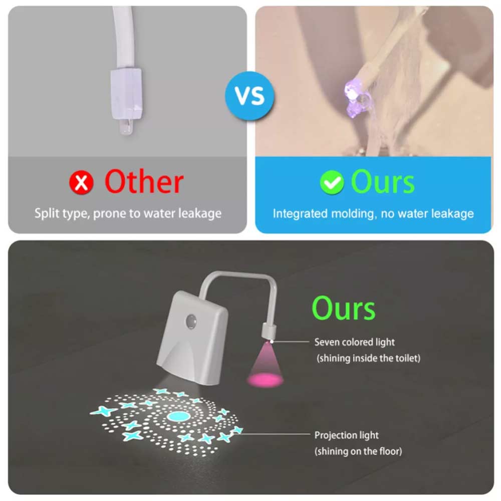 Toilet Bowl LED Night Light Motion Activated Seat Sensor Bathroom Lamp Light Rechargeable