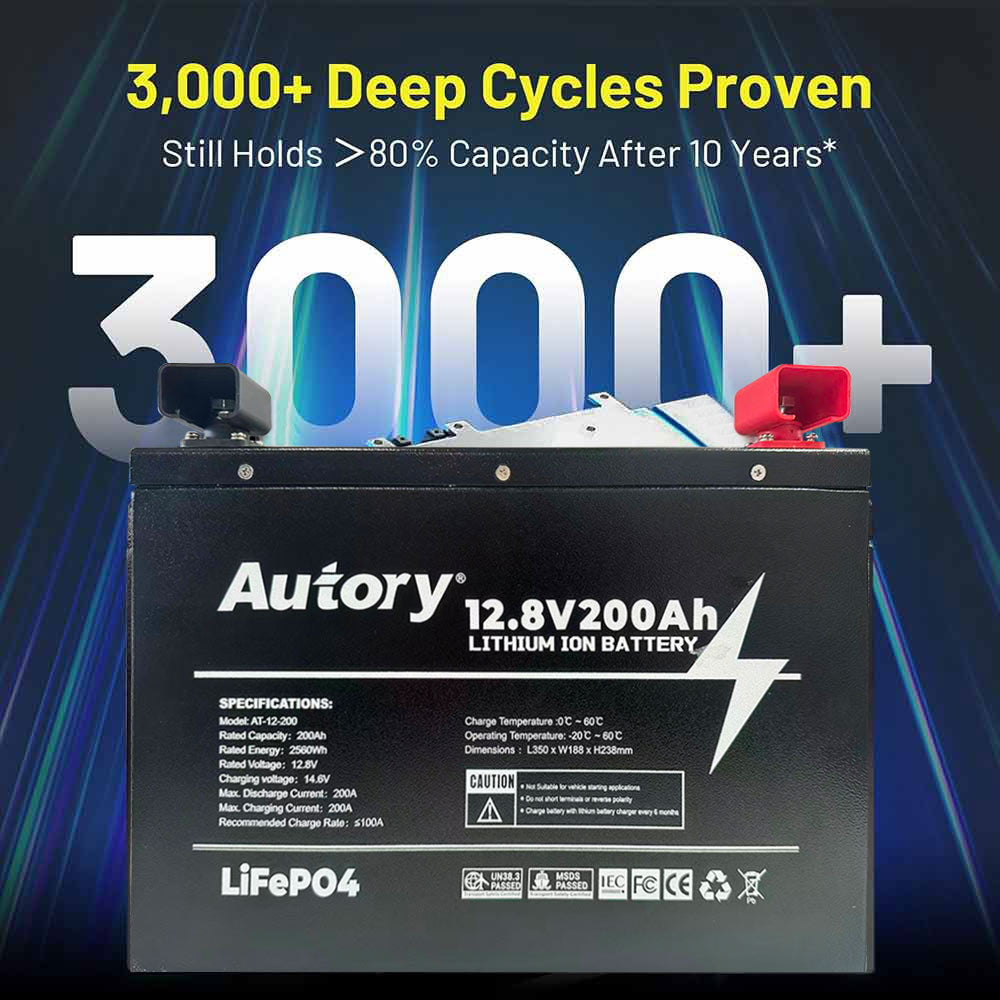 Autory 12.8V 200Ah LiFePO4 Deep Cycle Battery | 3000+ Cycles | Rechargeable Replace SLA AGM RV Camping
