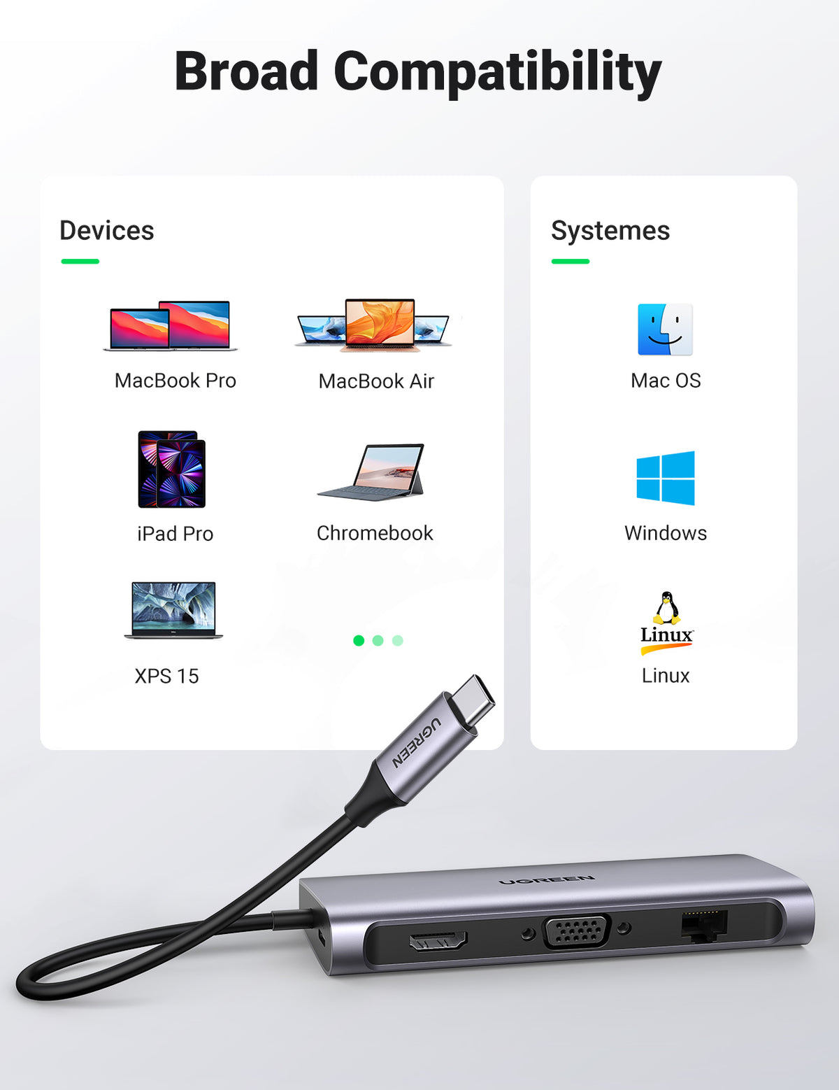 10-in-1 USB-C Adapter – HDMI VGA Ethernet USB 3.0 SD/TF & PD Charging Hub