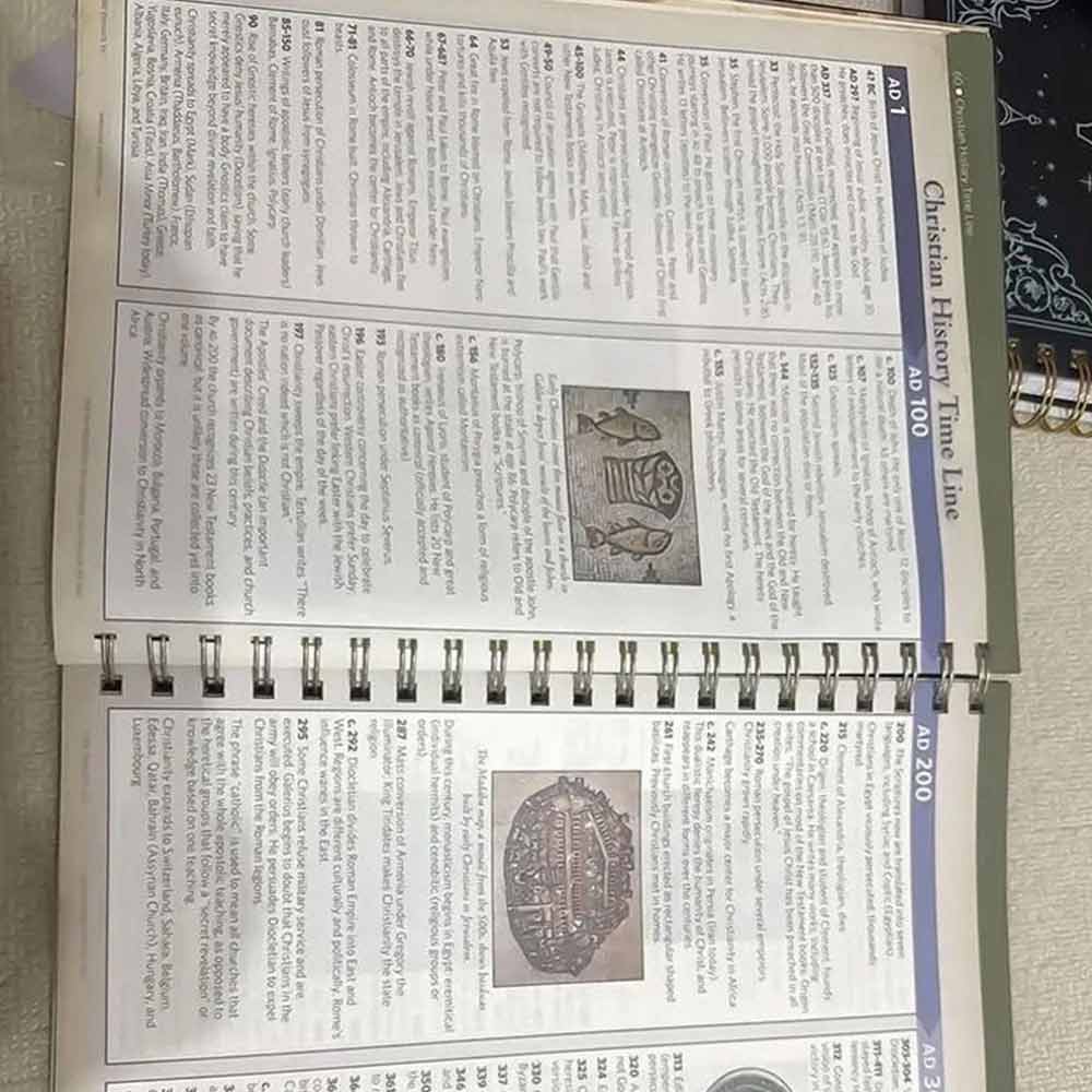 Rose Book of Bible Charts, Maps, and Time Lines – Full-Color Bible Reference