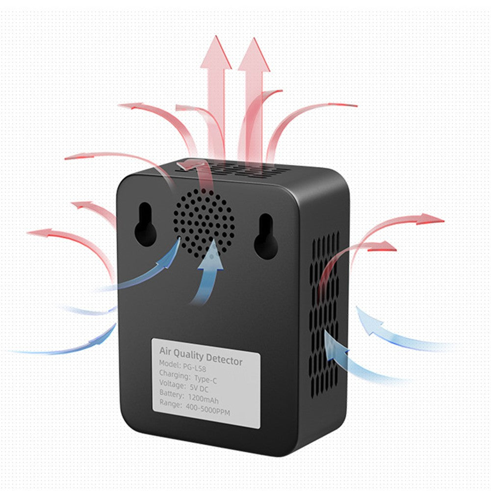 5-in-1 Air Quality Monitor – Portable CO2, HCHO, TVOC, Temp & Humidity Detector with USB-C Recharge