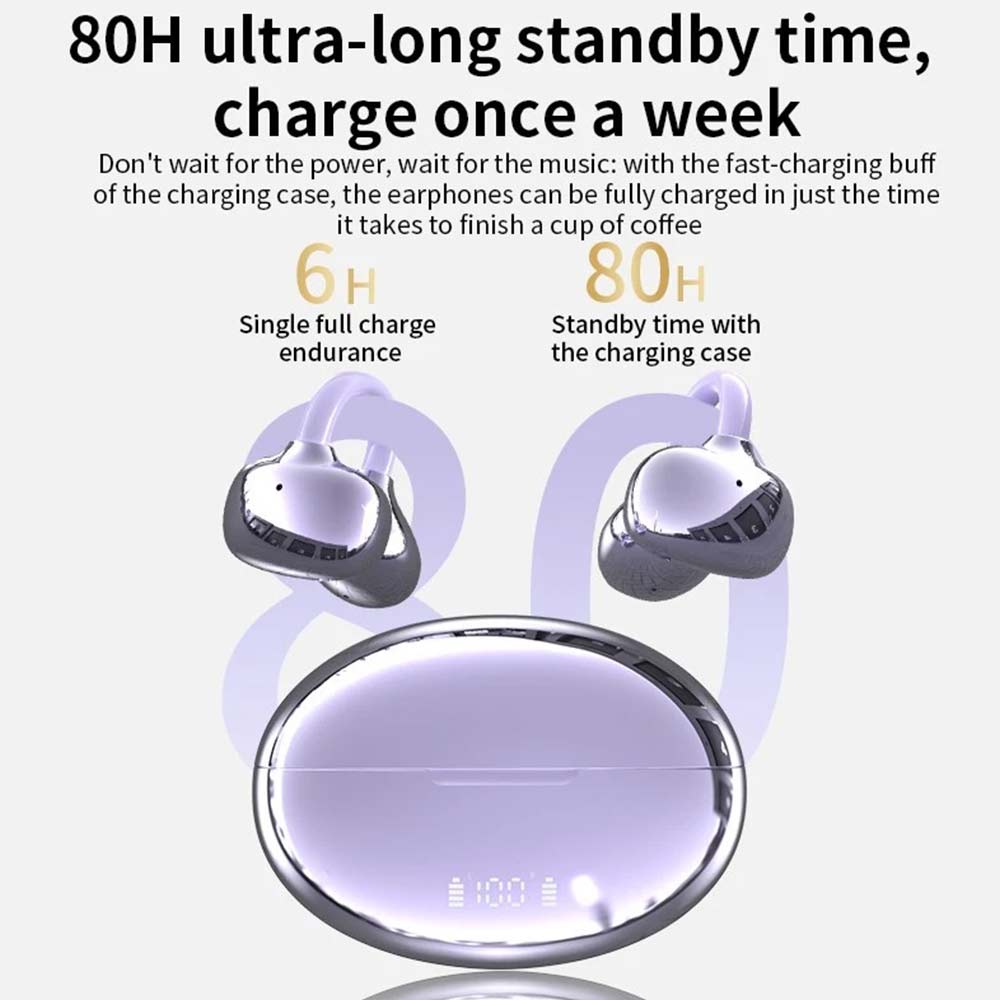 Wireless Clip On Earbuds Bluetooth 5.3 - Open Ear Headphones for Running, Gym