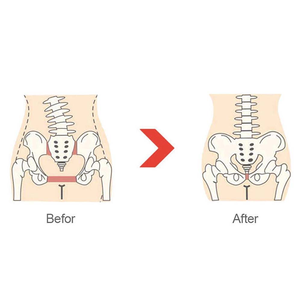 Sacroiliac Joint Belt With Vents Hip Brace for Sciatica Pelvis Lumbar Nerve Pain