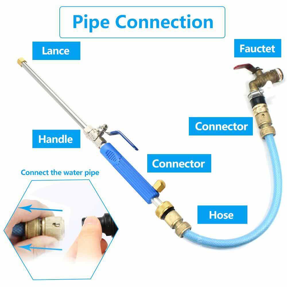 New Hydro Jet High Pressure Power Washer Water Spray Gun Nozzle Wand Cleaner AU