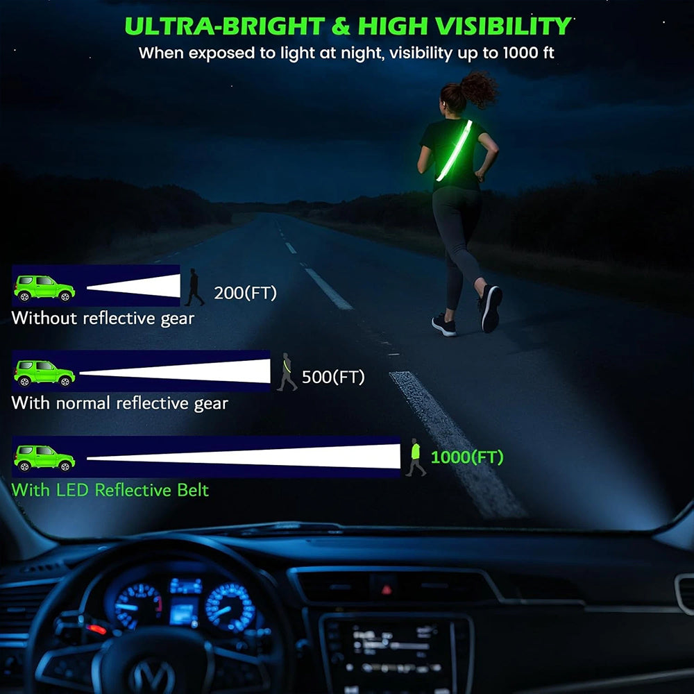 LED Reflective Sash – USB Rechargeable Flashing Safety Belt for Night Walking