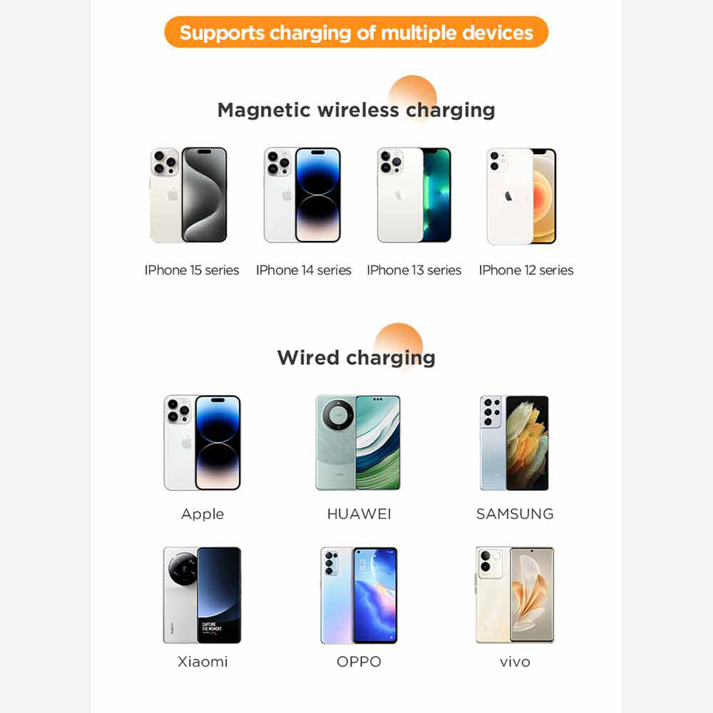 PISEN 30W Magnetic Wireless Power Bank - 10000mAh with Foldable Stand, 15W MagSafe Charging & PD Fast Charge