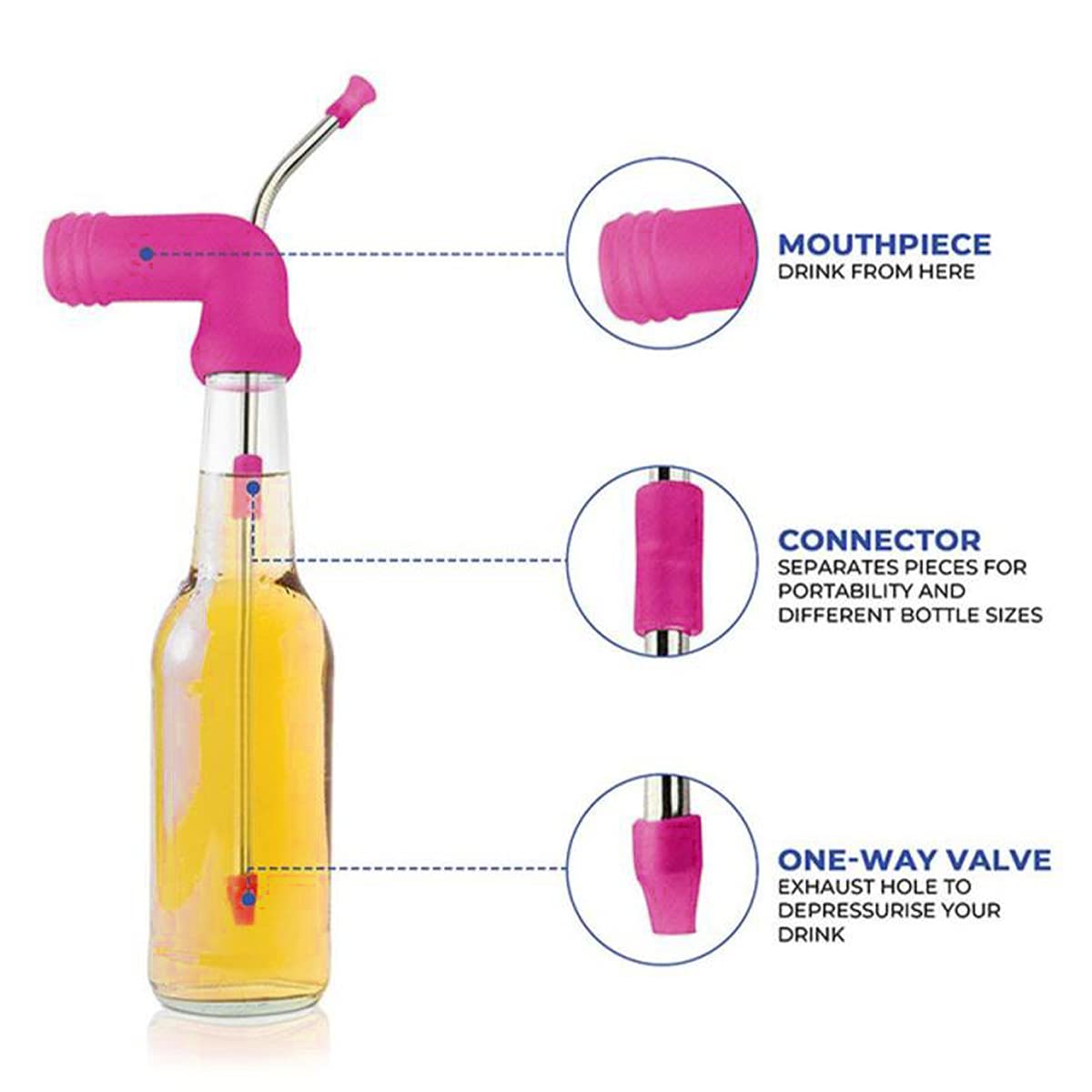 Beer-Snorkel Funnel Bong Bucks Hens House Party Games Drinking