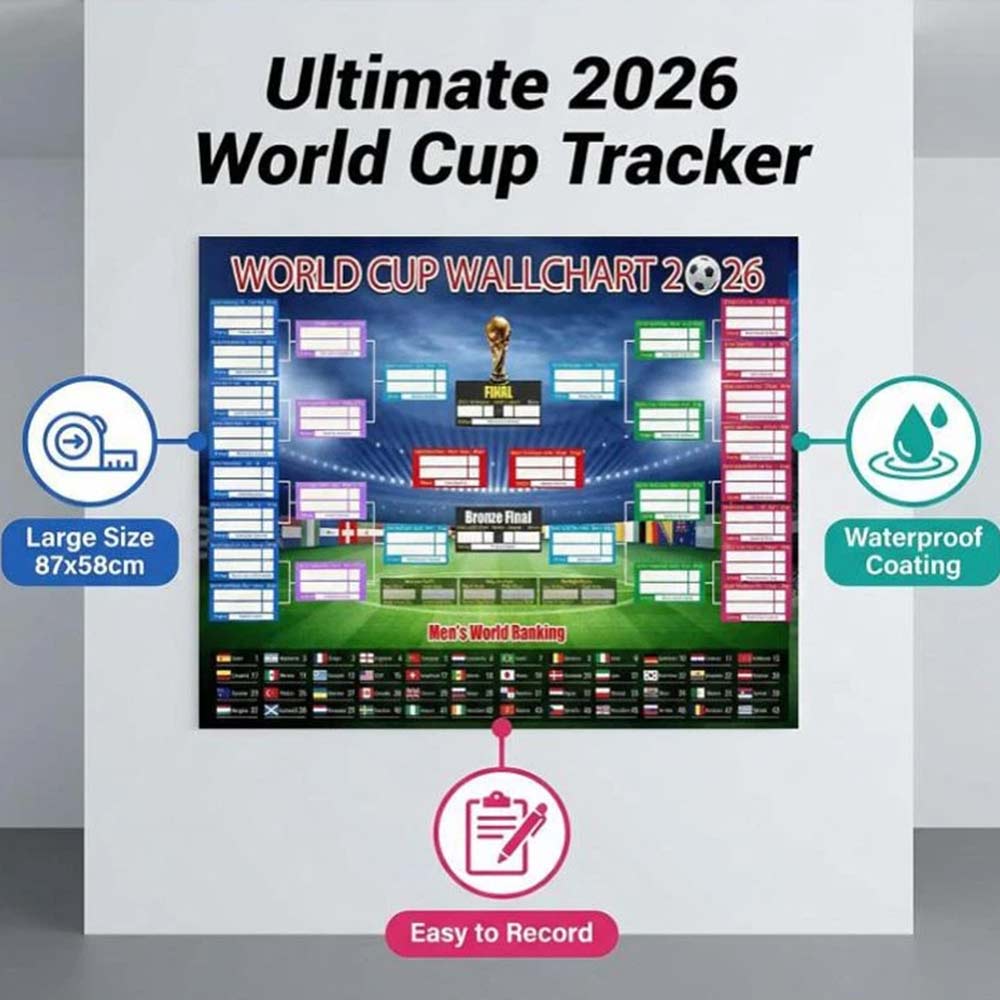 2026 World Cup Wall Chart – 2-Pack 87×58cm Foldable Football Schedule Poster