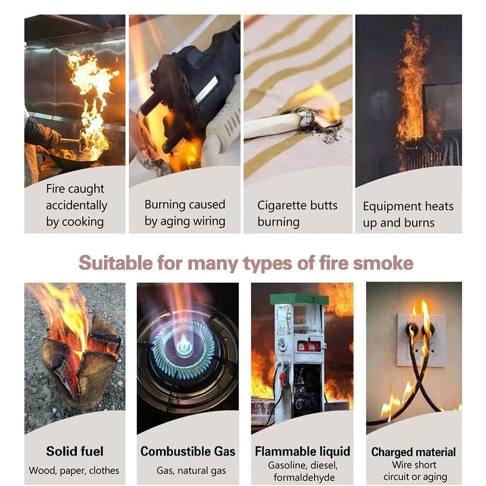 2-Pack Smoke & Gas Alarm Detector, Fire Alarm Sensor Battery-Powered for Home Safety