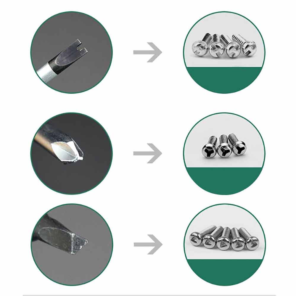 4PCS/SET Screwdriver Triangular/U/Y/Inner Cross Screwdrivers Repair Tool