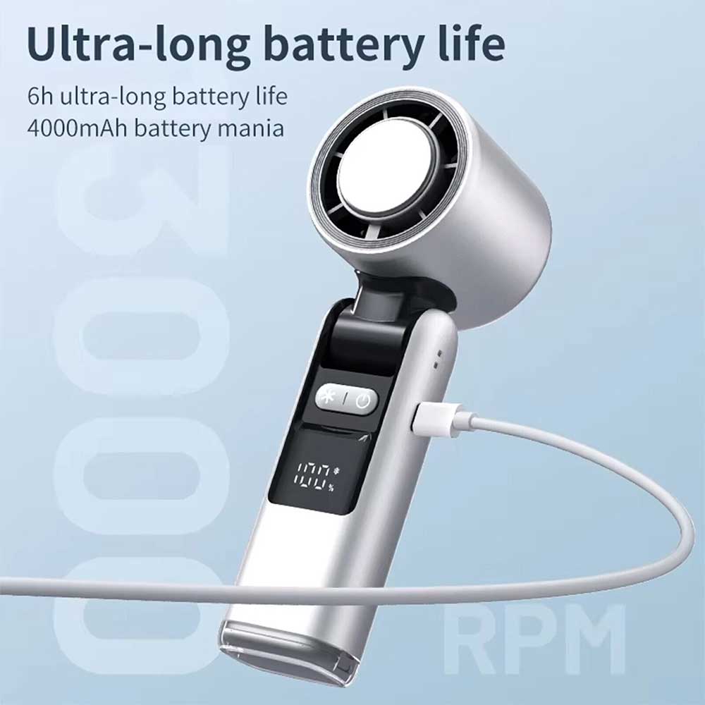 USB Rechargeable Mini Handheld Fan - Portable Folding Desk Fan, Personal Cooler for Home/Office/Travel