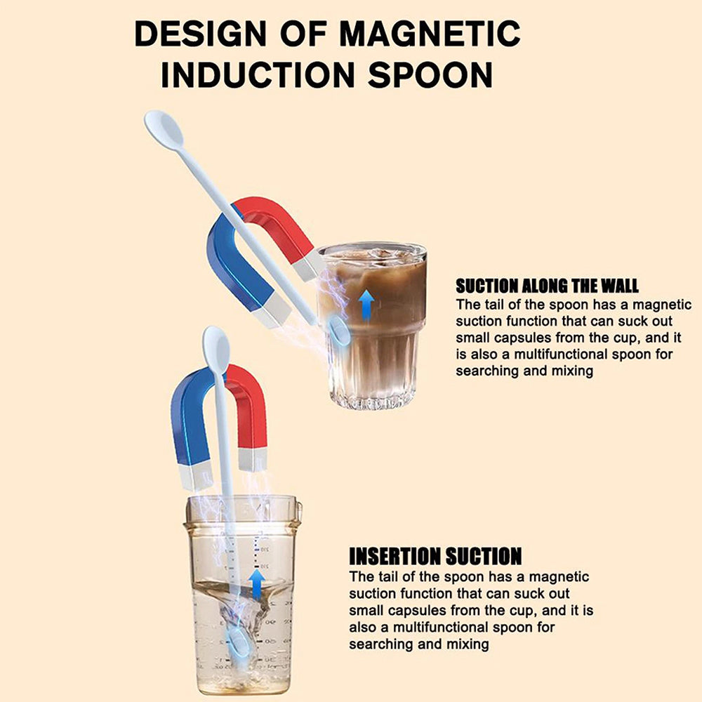 Magnetic Stirrer Mixer Magnetic Stir Plate With Stir Bar Mini Magnetic Upgrade