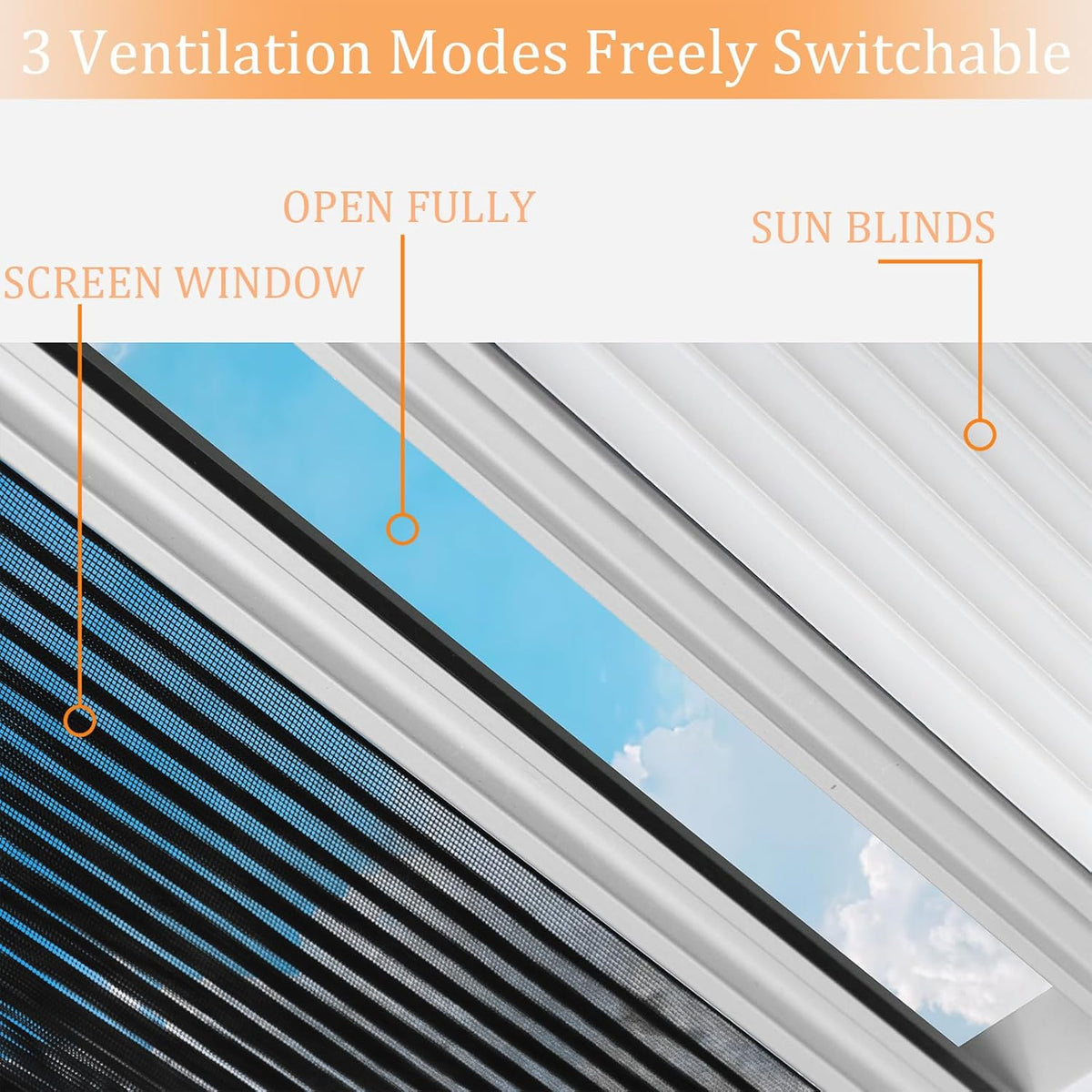 Caravan Roof Hatch 400 × 400mm – Skylight with Pleated Blind & LED Halo