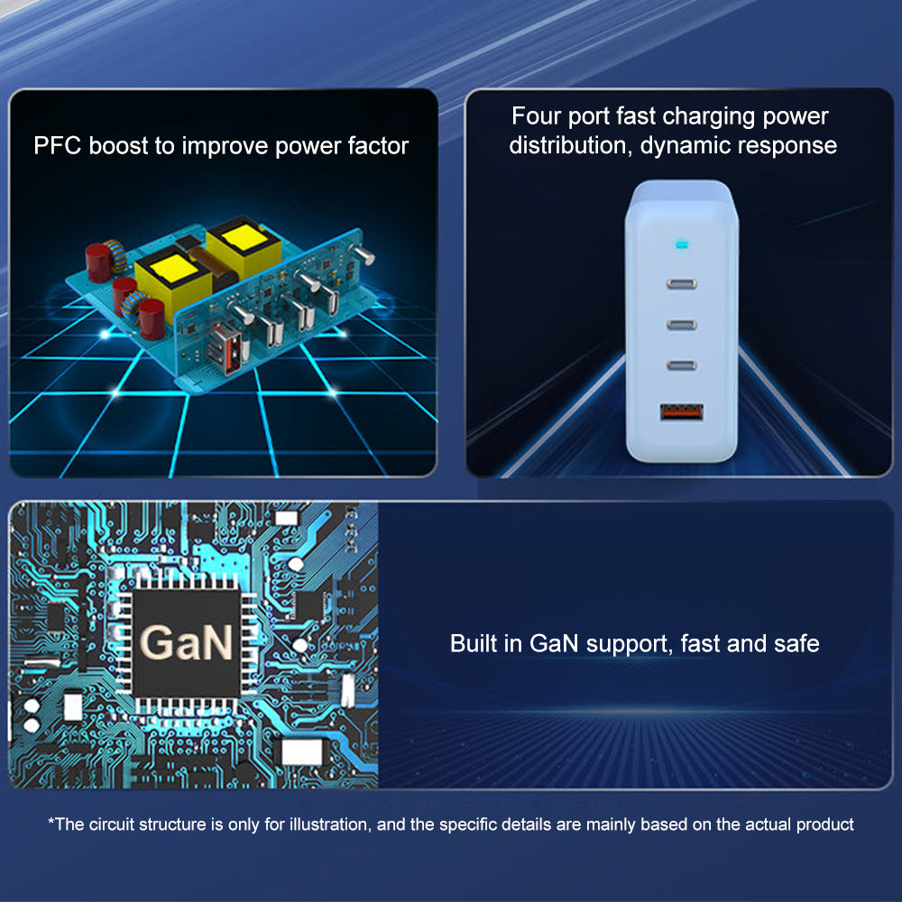 4-Ports Super Fast Charger Adapter 100W USB GaN Charger AU Plug