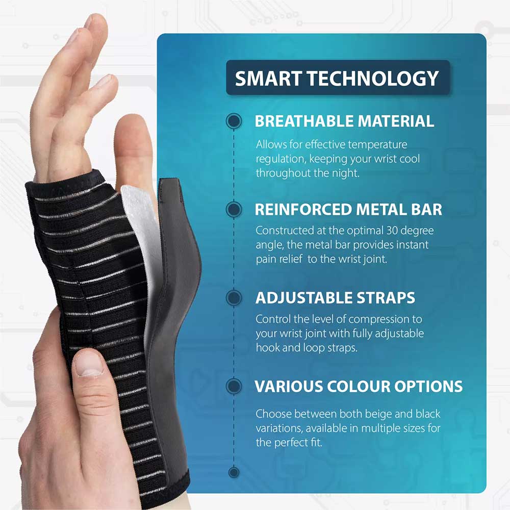 Breathable Wrist Support Splint for Sprain Injury Carpal Tunnel Pain