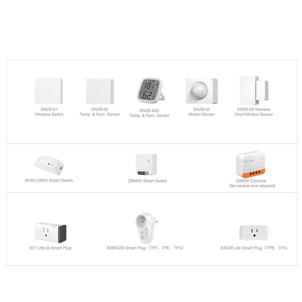 SONOFF Zigbee 3.0 Bridge Pro Smart Gateway Wi-Fi & Zigbee Dual-protocol Support
