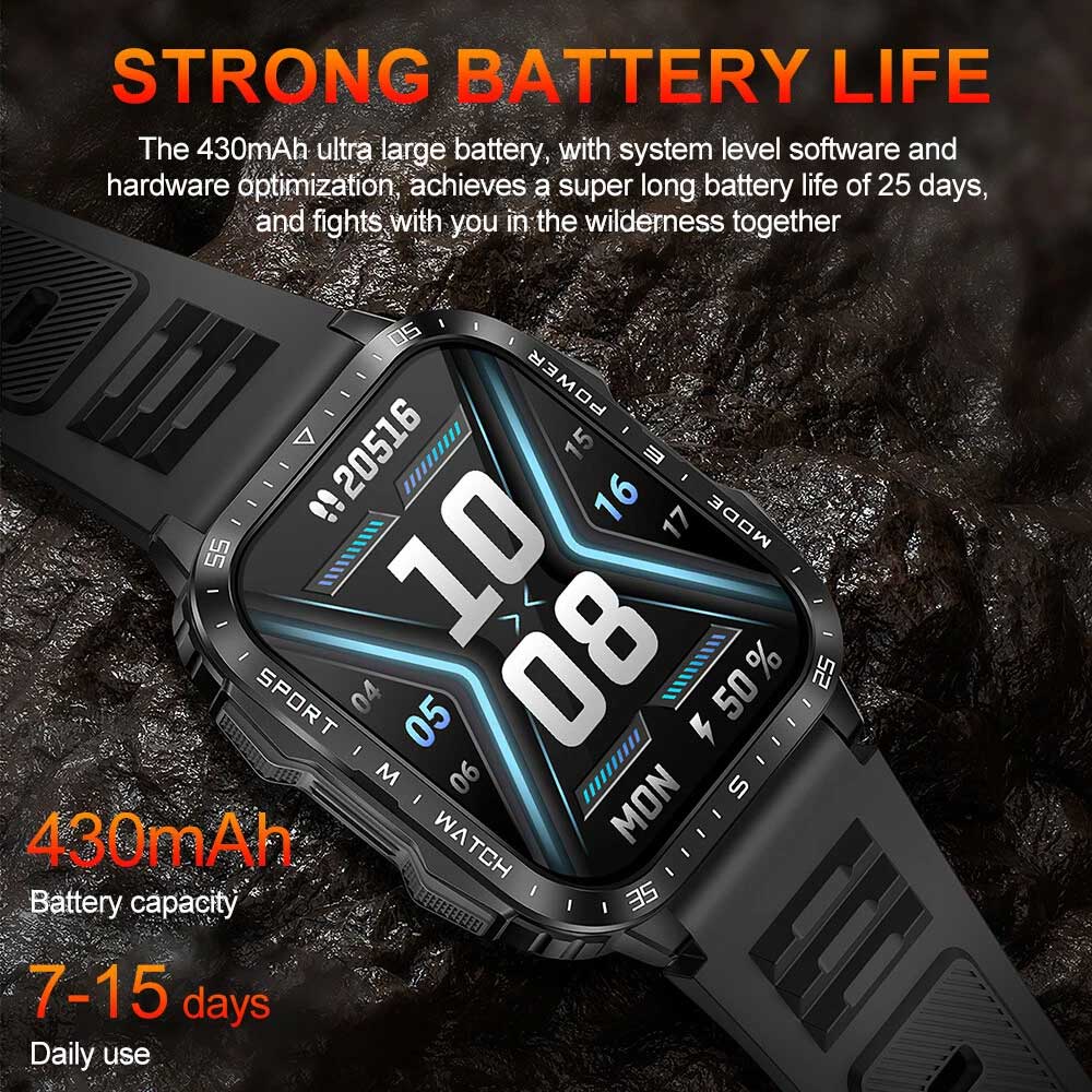 2025 Smart Watch for Men Women Waterproof Smartwatch Heart Rate Fitness Tracker