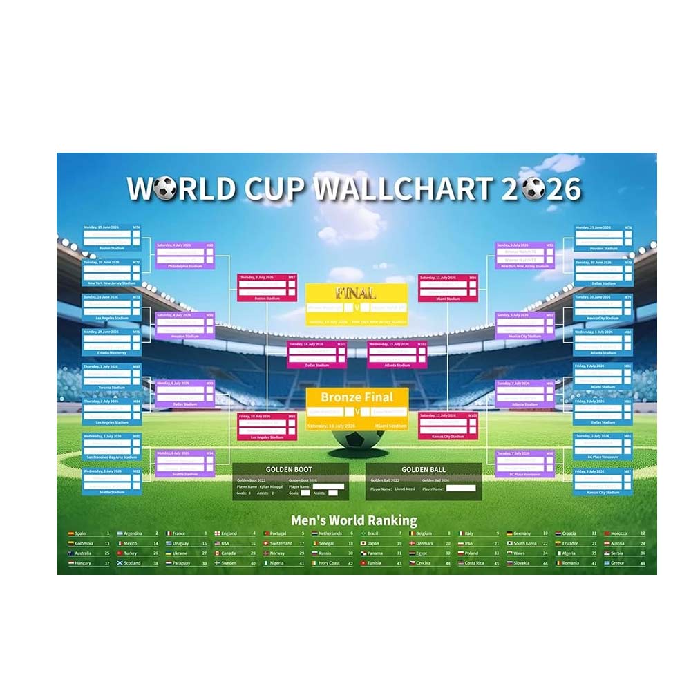 2026 World Cup Football Wall Chart – 2 Pcs Schedule Poster 60×90cm for Soccer Fans