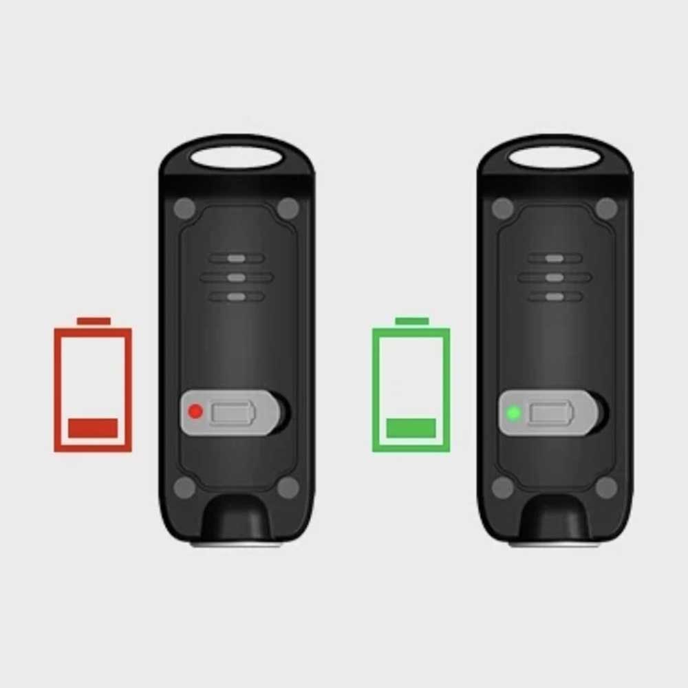 Personal Security Personal Safety Personal Self Defence Personal Alarm Very Loud